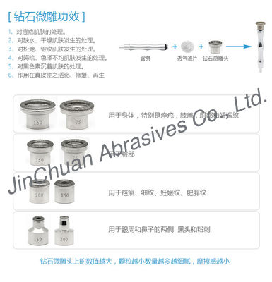 Fichero del diamante del masaje miniatura del diamante del acero inoxidable pequeño para la belleza de la piel